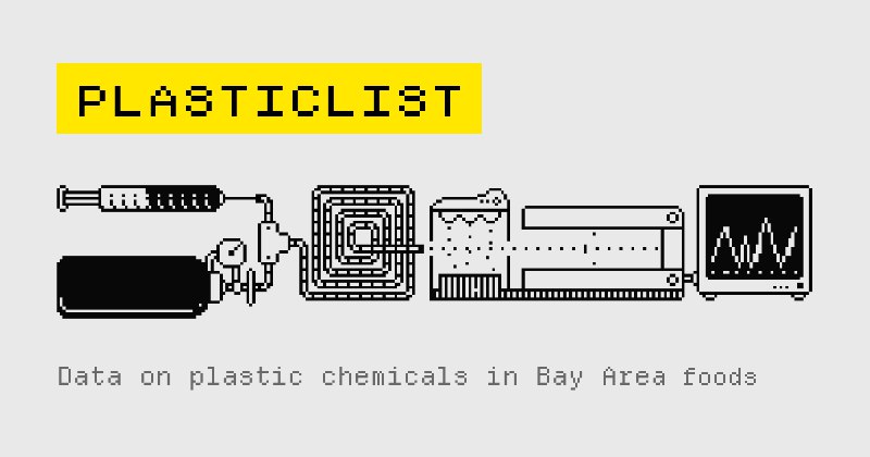 PlasticList