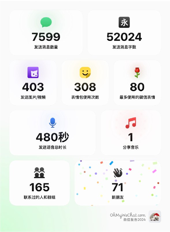 嗨，好久不见~正式介绍一下最近在做的新作品 OhMyWeChat，这是一个为微信设计的备份阅读器，具体用法是：备份你的 iPhone 到电脑上，得到一个备份文件夹，然后在 OhMyWeChat 里打开这个文件夹